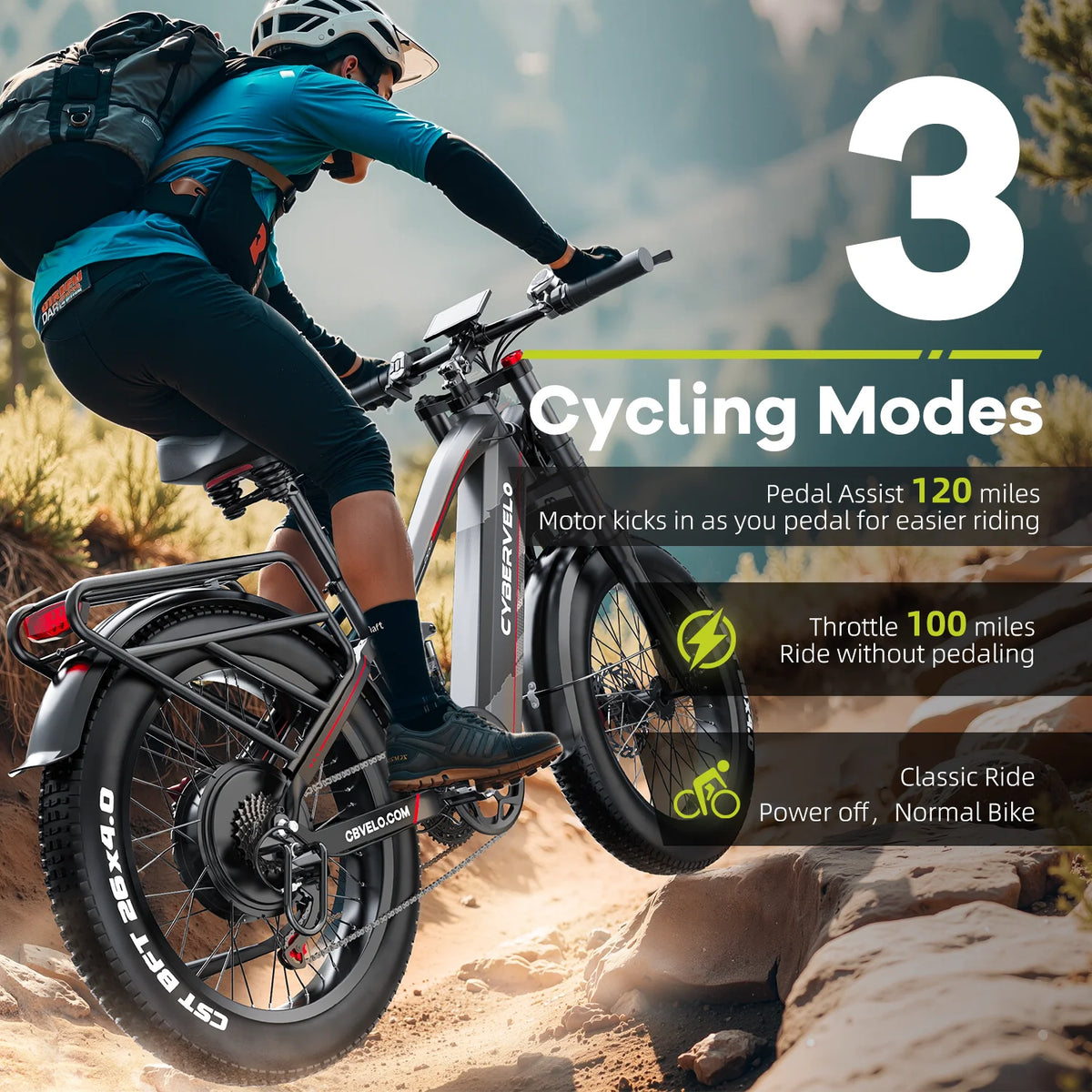 Cybervelo 5000W Peak Fat Tire Electric Bike With Sturdy Frame