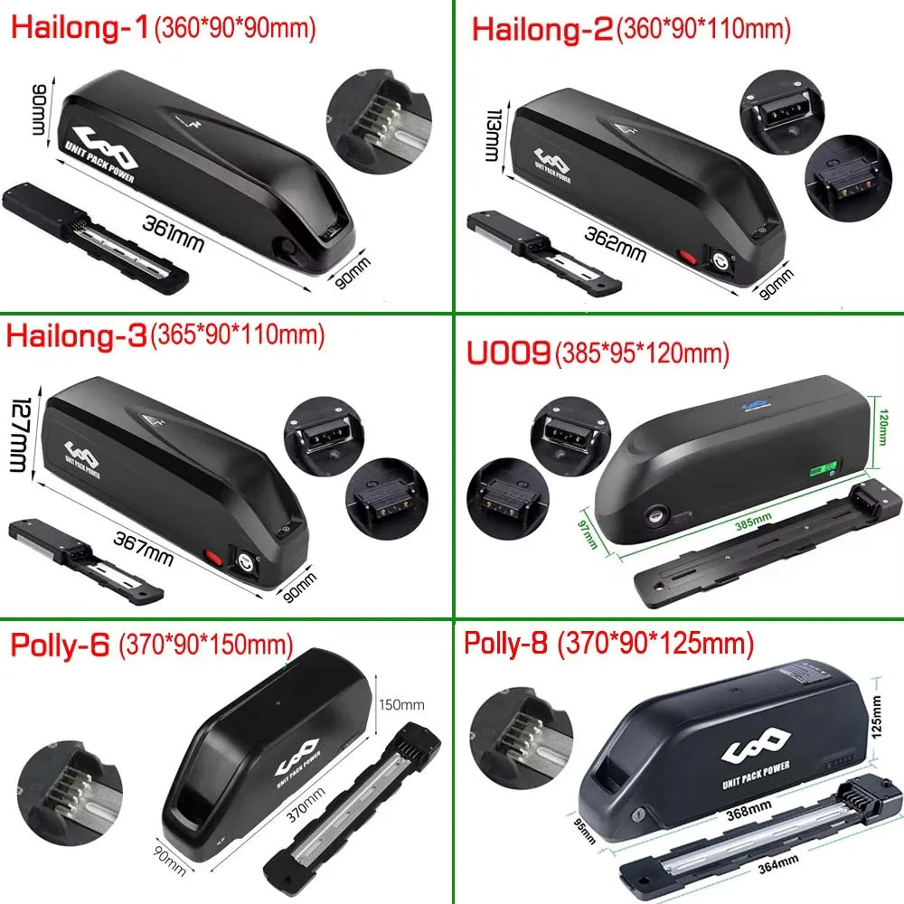 UNITPACKPOWER 21700 Lithium Ion Electric Bike Battery Pack
