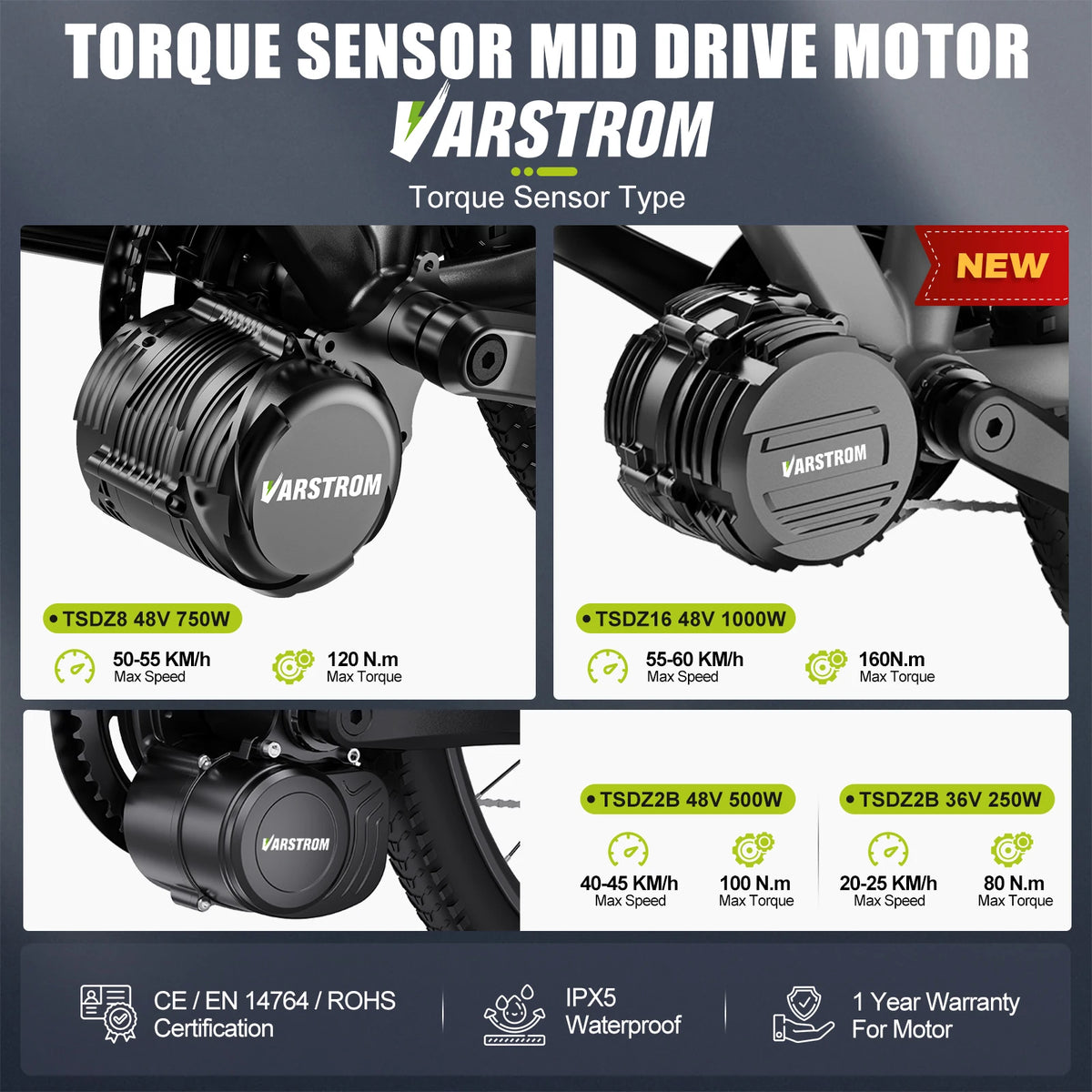 Varstrom Mid Drive Torque Sensor Electric Bike Conversion Kit