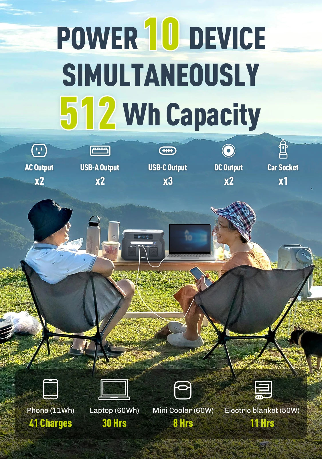 IEE Portable Power Station LiFePO4 Backup for Camping and Emergencies