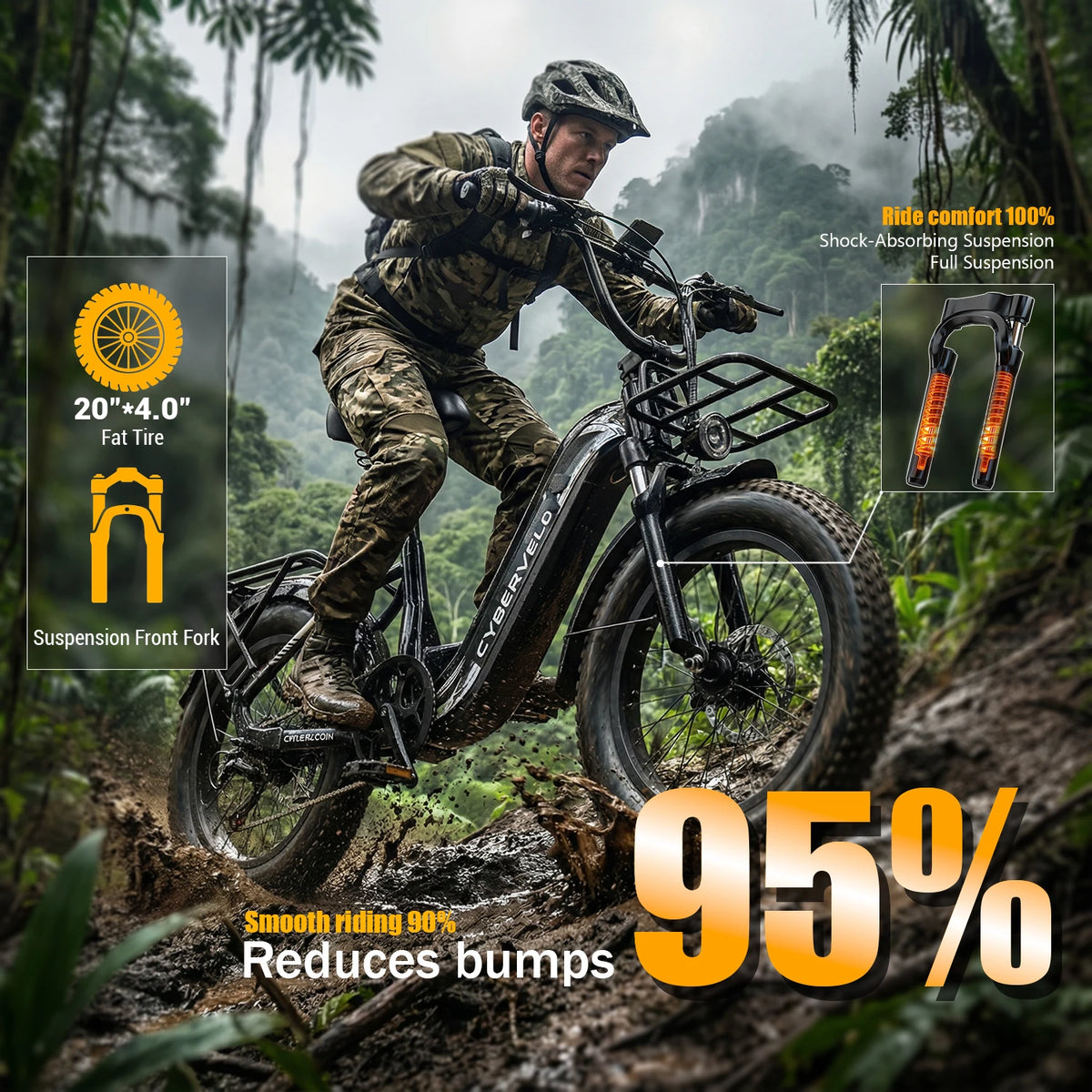 Cybervelo 1000W Electric Bike 48V Battery Step Through