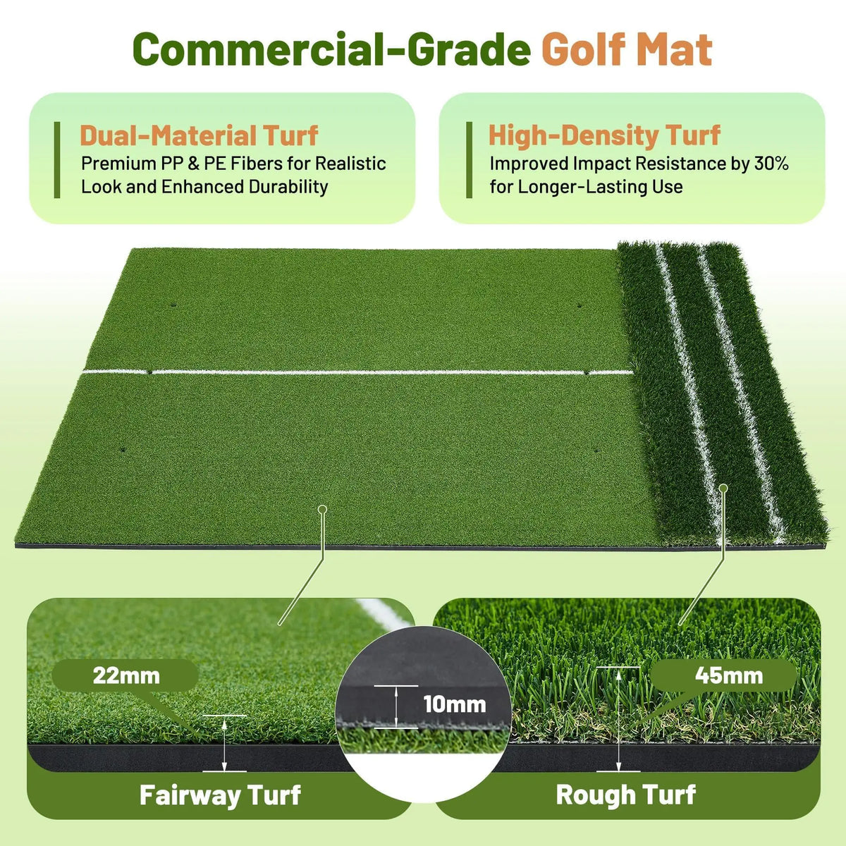 HiMISS Dual Turf Golf Practice Mat With Clear Alignment Lines