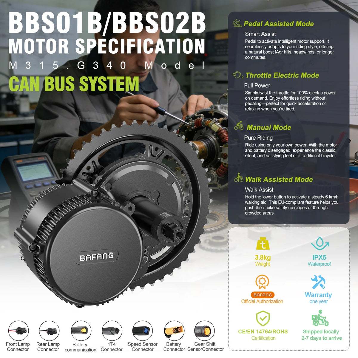 Bafang 750W Mid Drive Electric Bicycle Conversion Kit