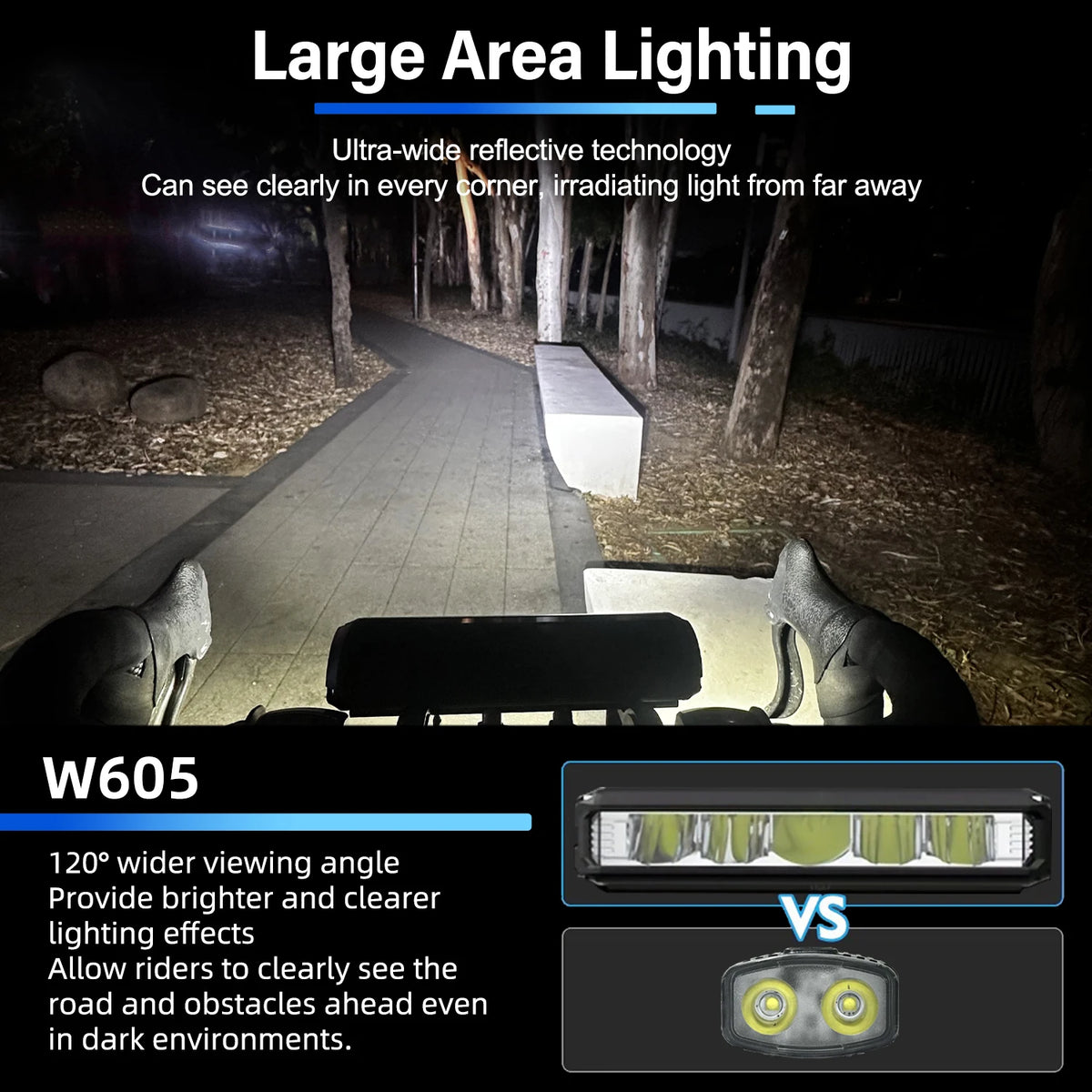 TouCloud Waterproof USB Rechargeable Bicycle Headlight With Power Bank