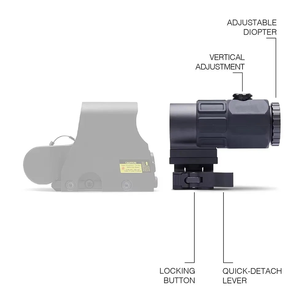 Bestsight G33 Red Dot Magnifier With Quick Detach Mount