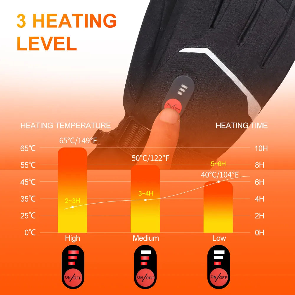 Savior Waterproof Rechargeable Heated Gloves for Skiing and Hiking