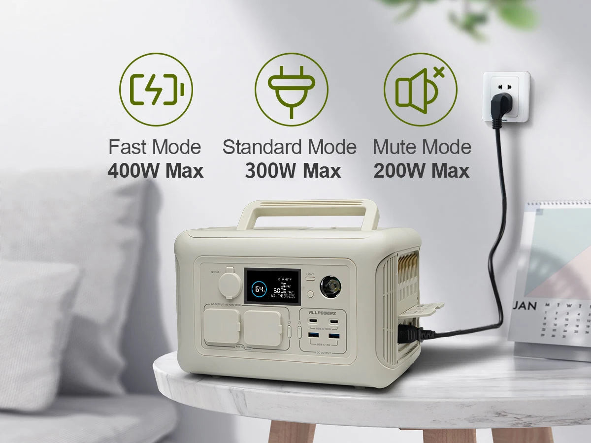ALLPOWERS Portable Solar Charger With LiFePO4 Power Station