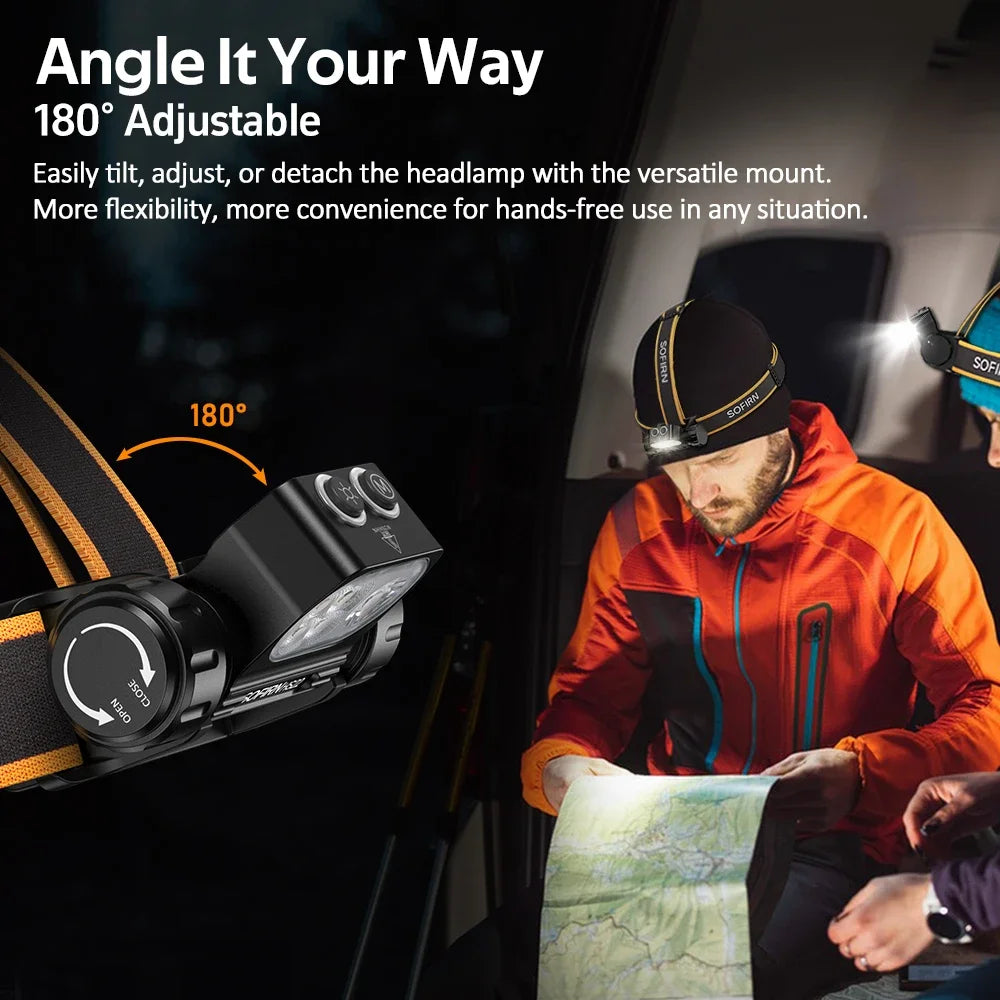 Sofirn HS22 Adjustable LED Headlamp With Dual Beam Modes