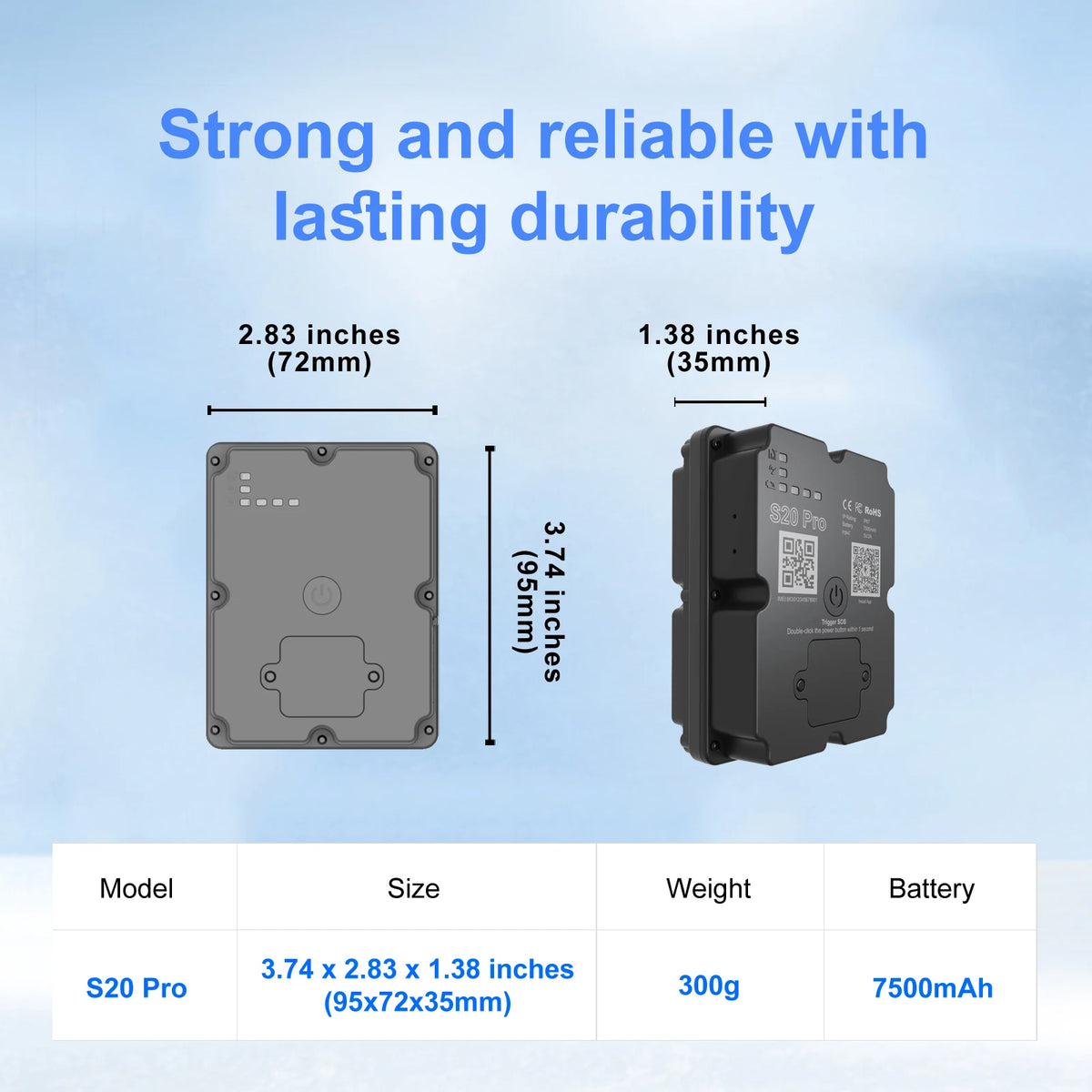 Wanwaytech 4G GPS Vehicle Tracker With Real Time Remote Tracking