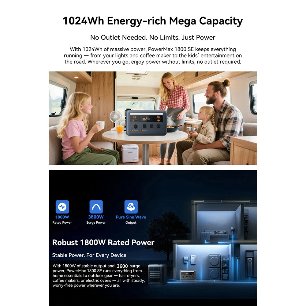 OSCAL Portable Power Station With Solar Charging And UPS Backup
