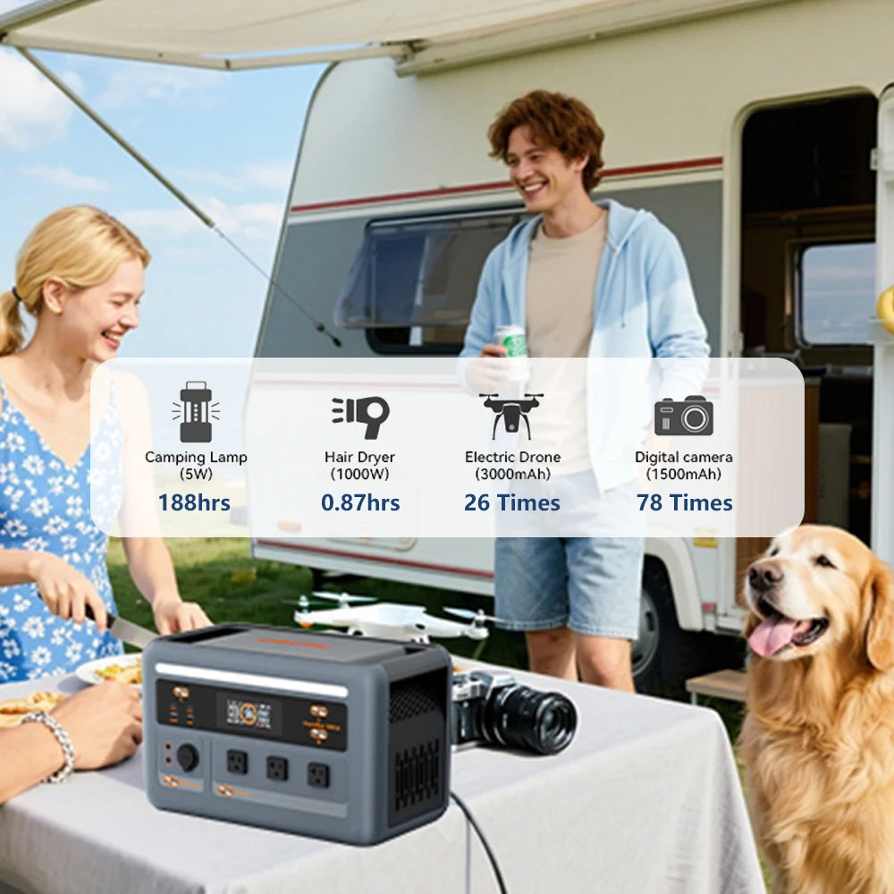OSCAL Portable Power Station With Solar Charging And UPS Backup