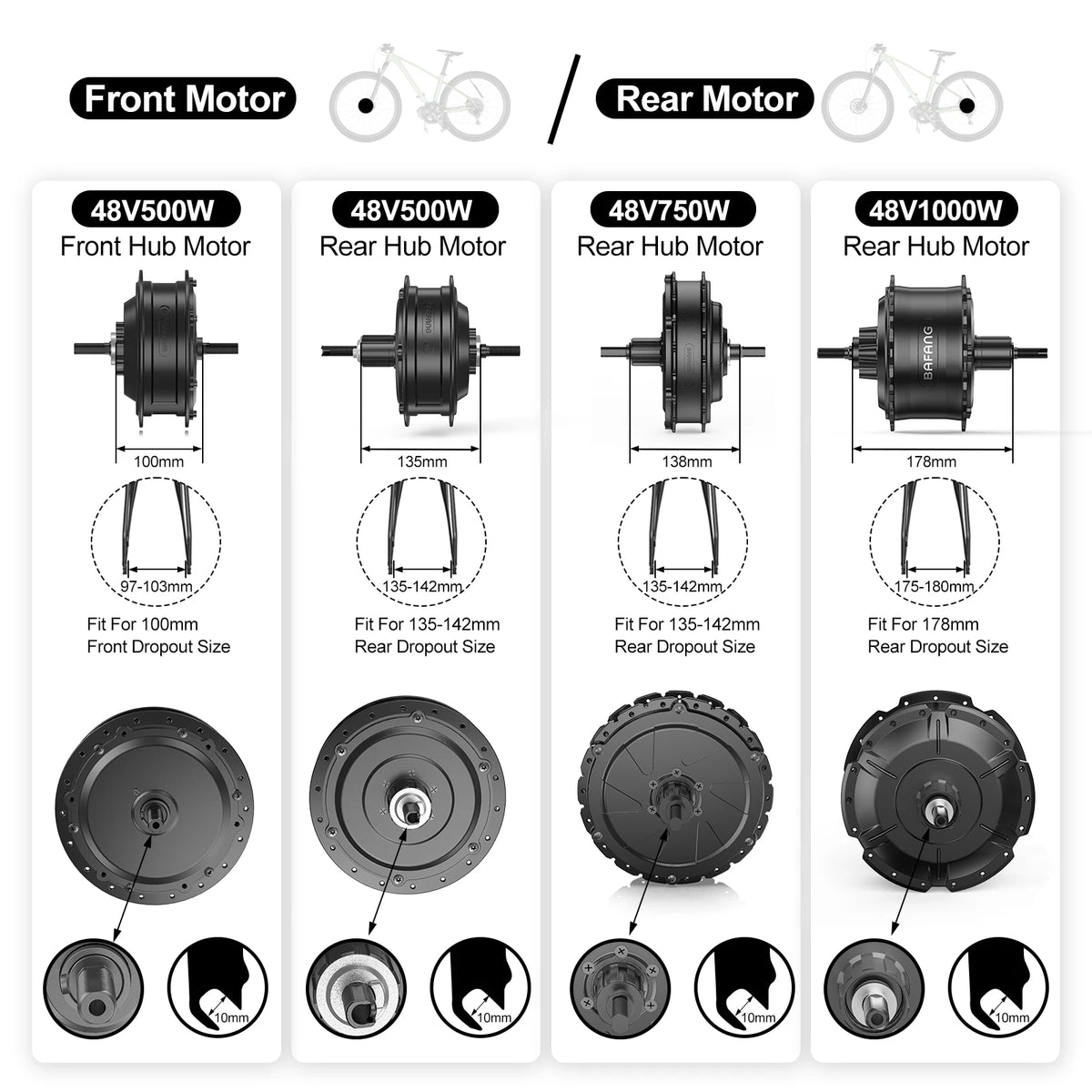 Bafang Brushless Rear Electric Bike Hub Motor Drive
