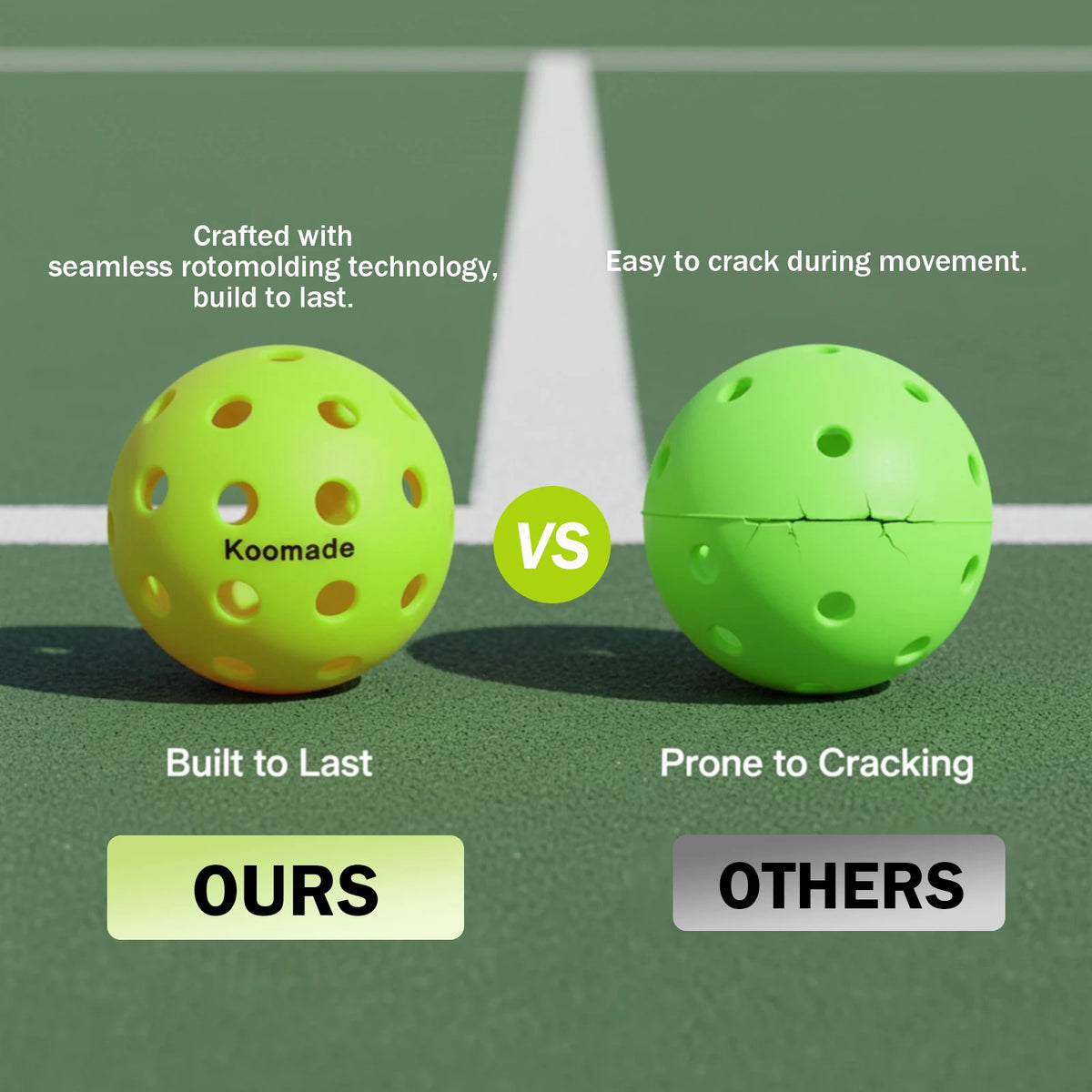 USAPA Standard Outdoor Pickleballs 40-Hole Design For All Weather Play
