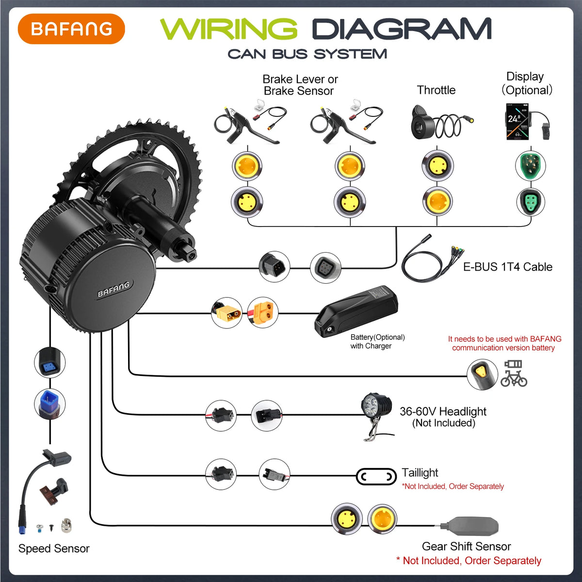 Bafang 48V 750W BBS02B Mid Drive Electric Bike Motor Kit
