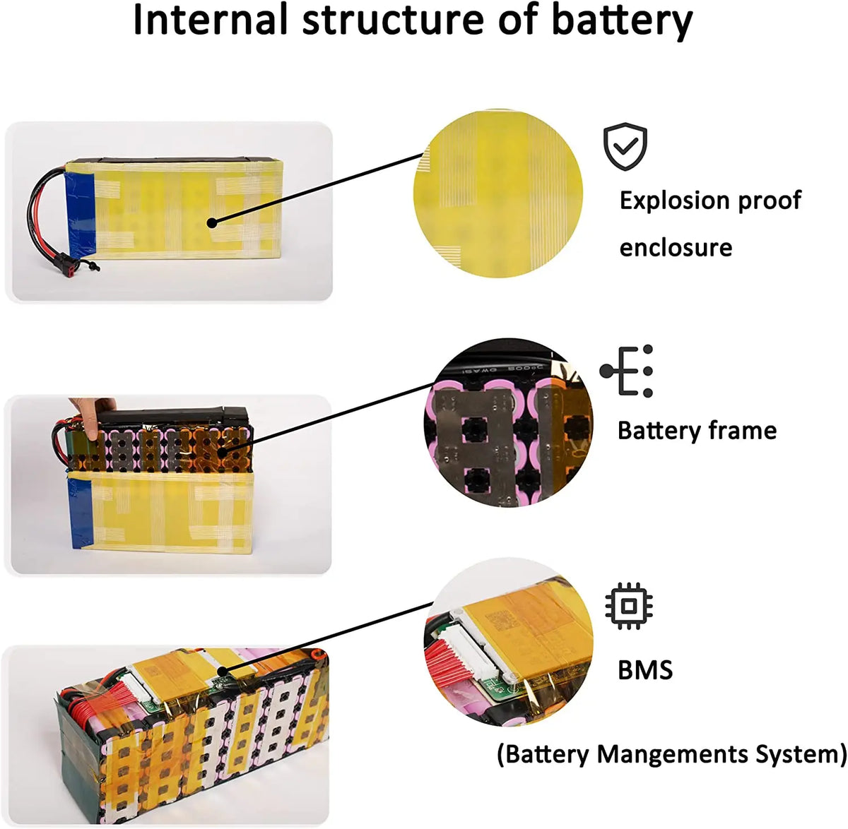 Cao Mm Ebike Battery 10Ah 20Ah Rechargeable Lithium Ion
