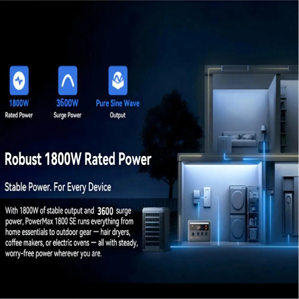 OSCAL Portable Power Station With Solar Charging And UPS Backup