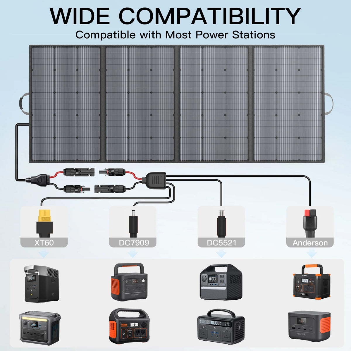 MHPOWOS 400W Foldable Portable Solar Panel for RV and Camping