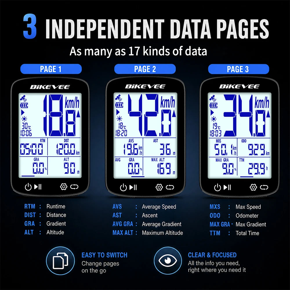 Bikevee Wireless GPS Bicycle Computer With Speedometer Odometer And Bluetooth
