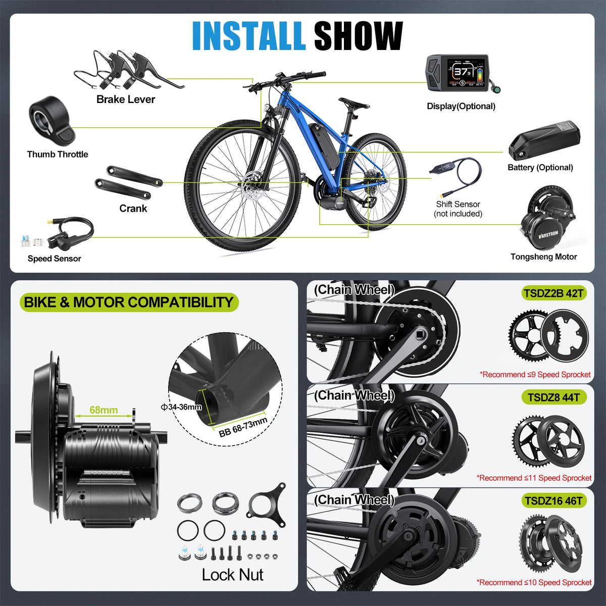 Varstrom Mid Drive Torque Sensor Electric Bike Conversion Kit