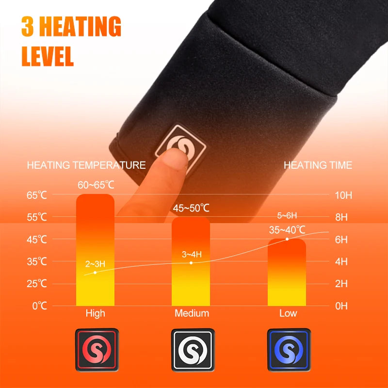 Savior Rechargeable Heated Gloves for Skiing and Outdoor Sports