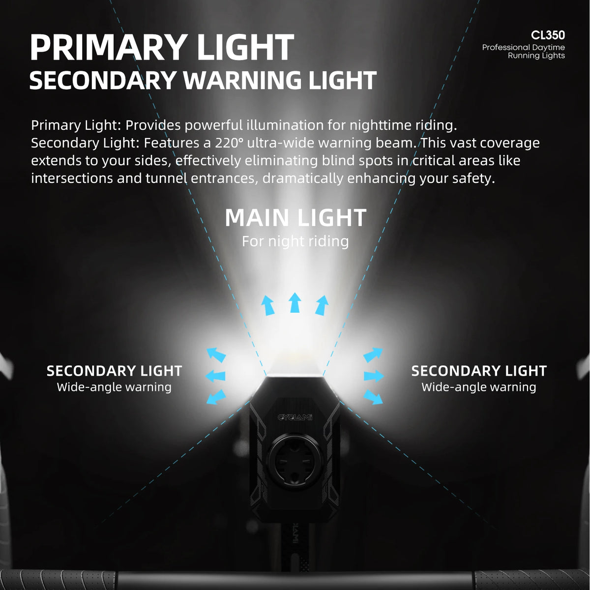 CYCLAMI CL350 Rechargeable Bike Headlight for GPS Cycling Safety