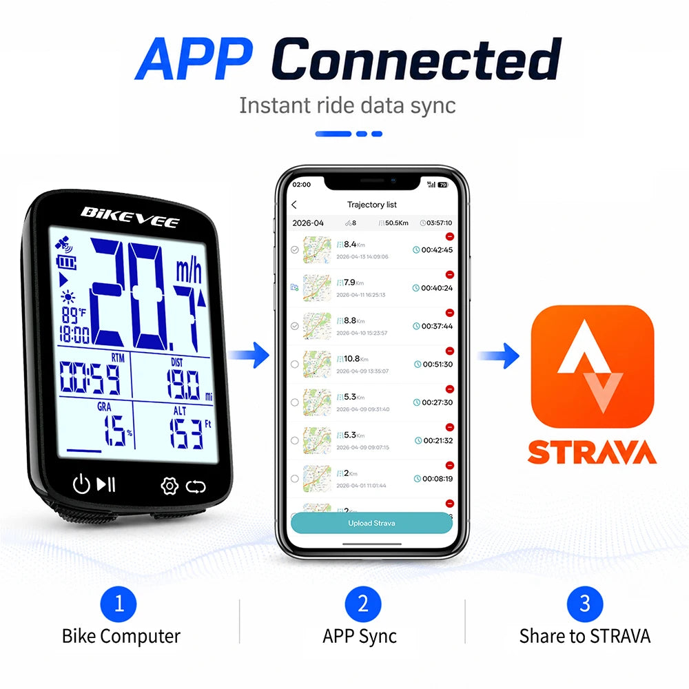 Bikevee Wireless GPS Bicycle Computer With Speedometer Odometer And Bluetooth