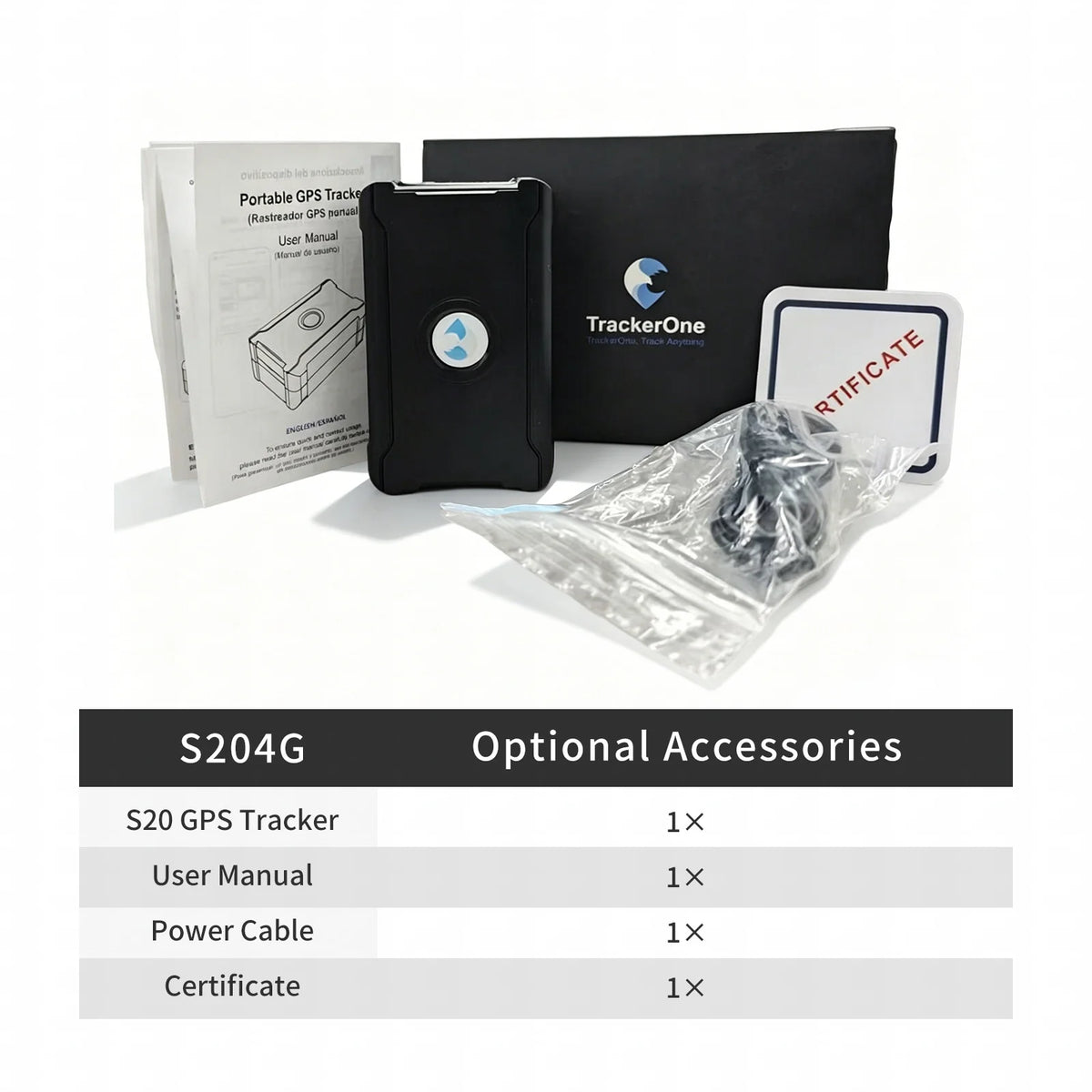 Loverich GPS Tracker for Vehicles With Real Time Location Tracking