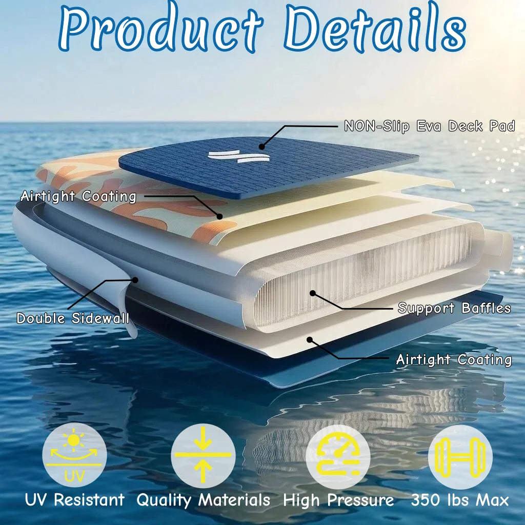 Nebmaax Inflatable Stand Up Paddle Board With Non Slip Deck