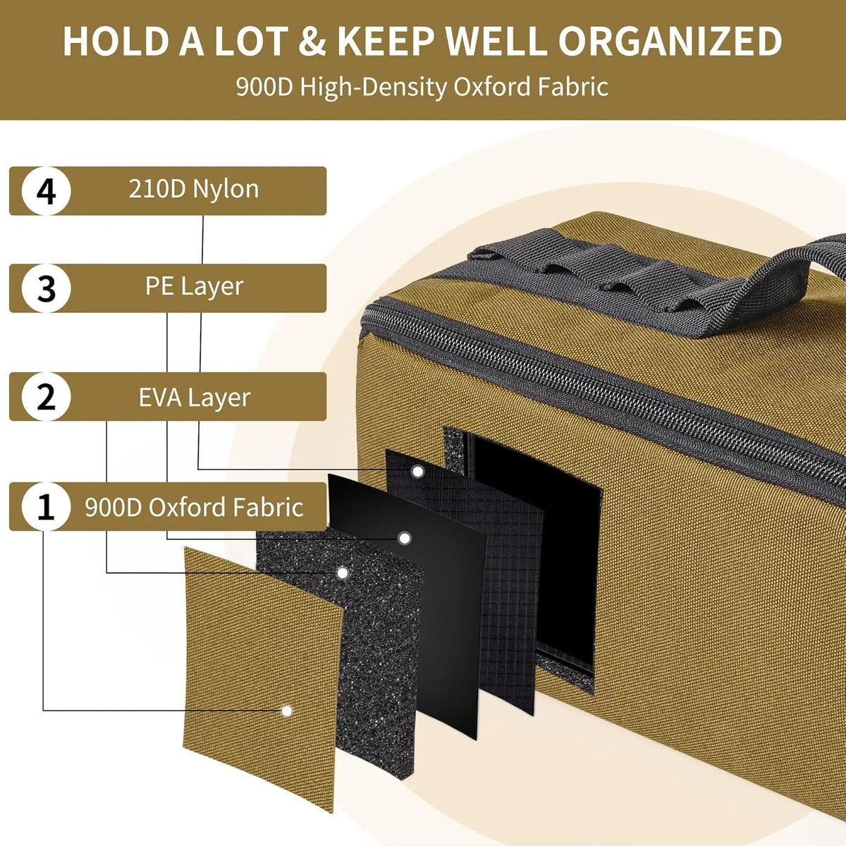Naturehike Camping Tool Storage Bag For Outdoor Gear And Accessories