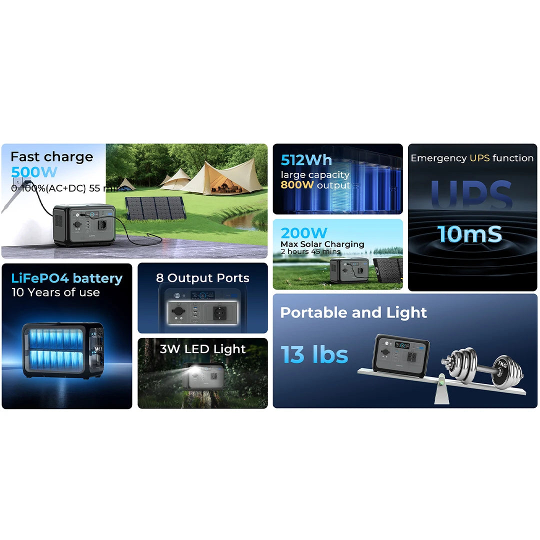 IEE Portable Power Station LiFePO4 Backup for Camping and Emergencies