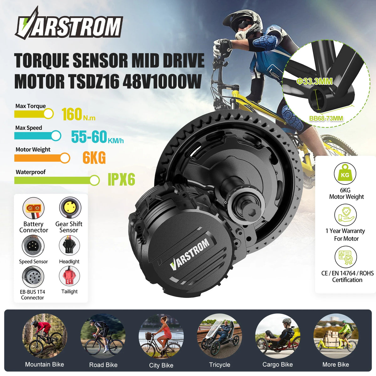 Varstrom Mid Drive Torque Sensor Electric Bike Conversion Kit