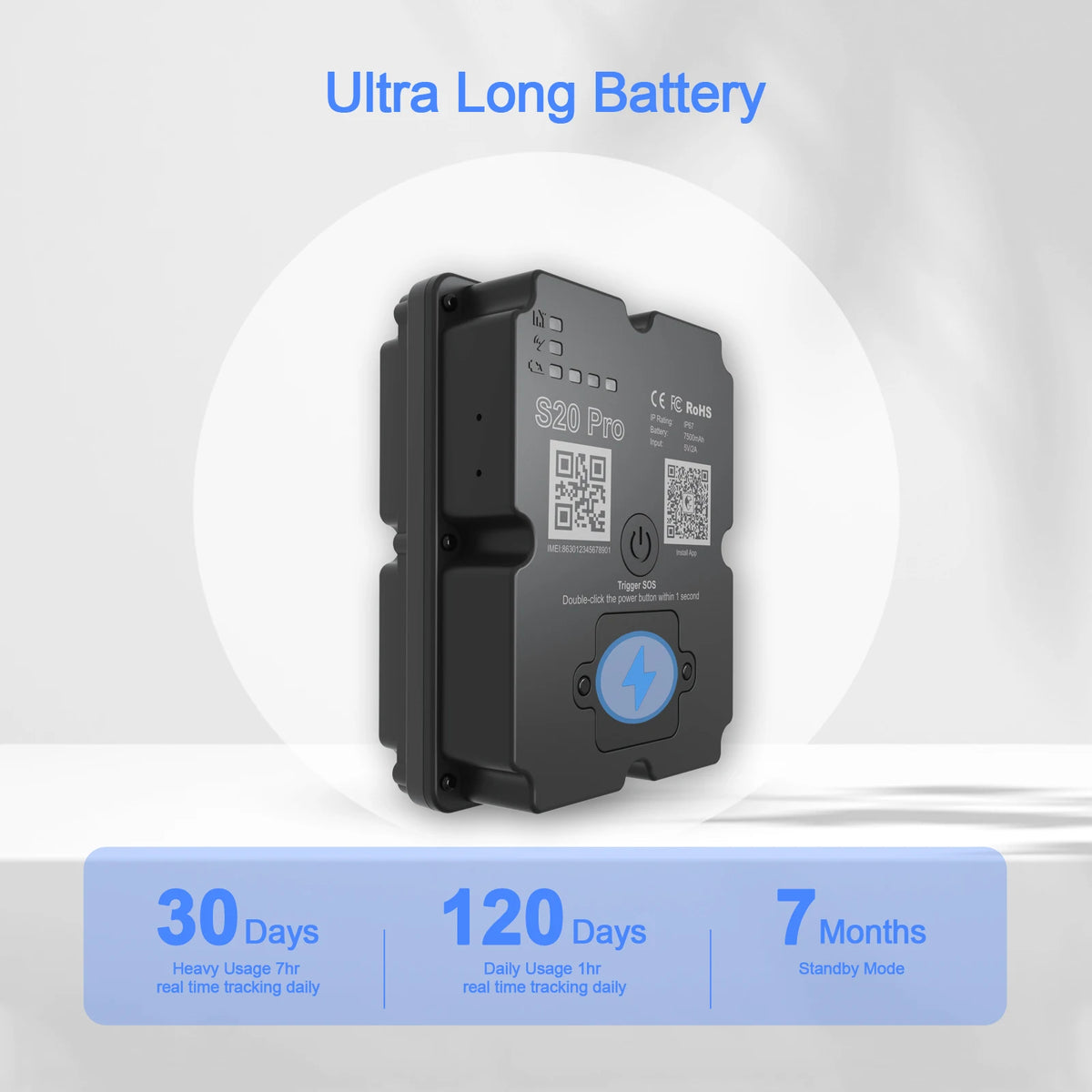 Wanwaytech 4G GPS Vehicle Tracker With Real Time Remote Tracking