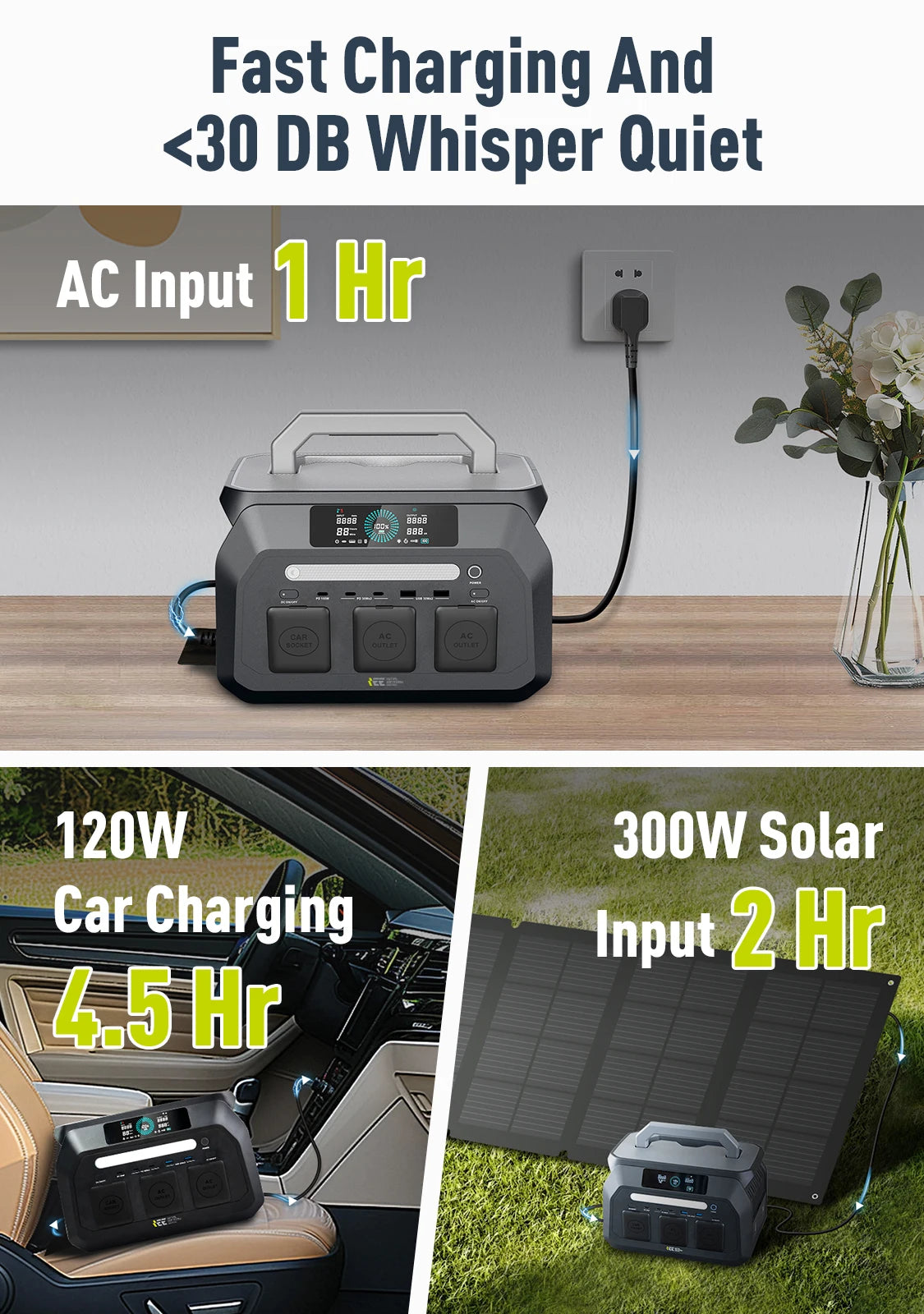 IEE Portable Power Station LiFePO4 Backup for Camping and Emergencies