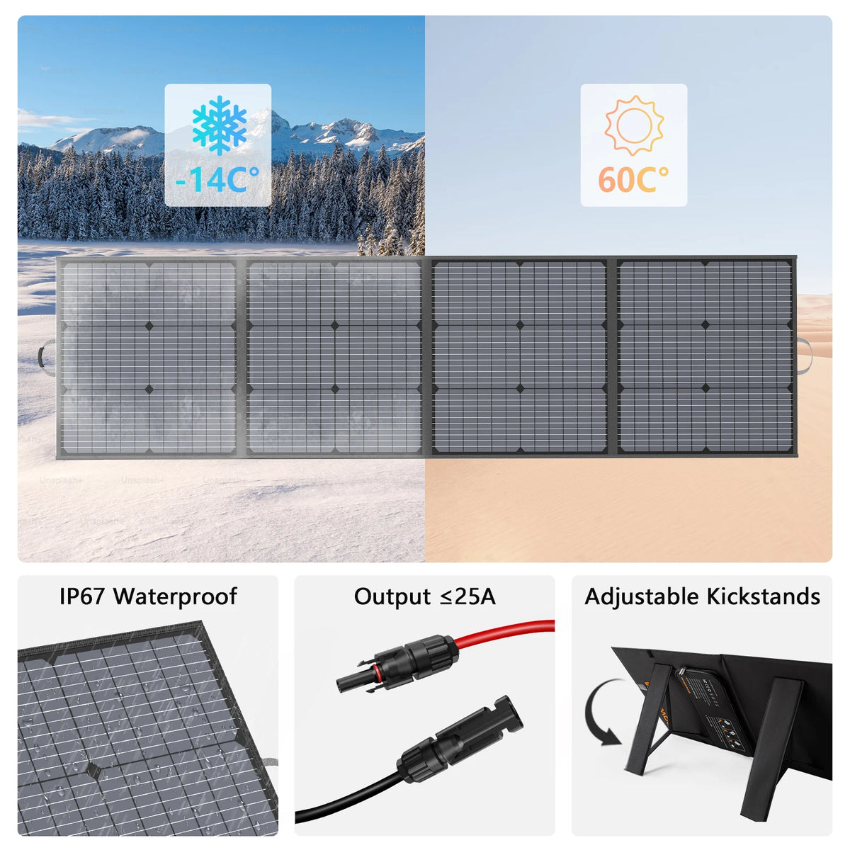 MHPOWOS 220W Foldable Solar Panel for Portable Power Stations