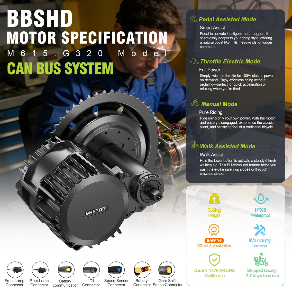 Bafang BBS02B Mid Drive Electric Bike Motor Conversion Kit