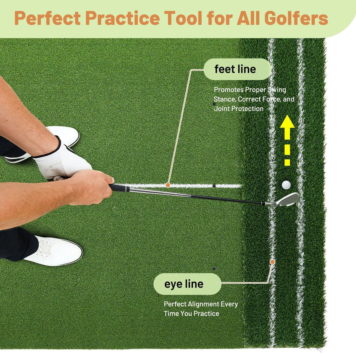 HiMISS Dual Turf Golf Practice Mat With Clear Alignment Lines