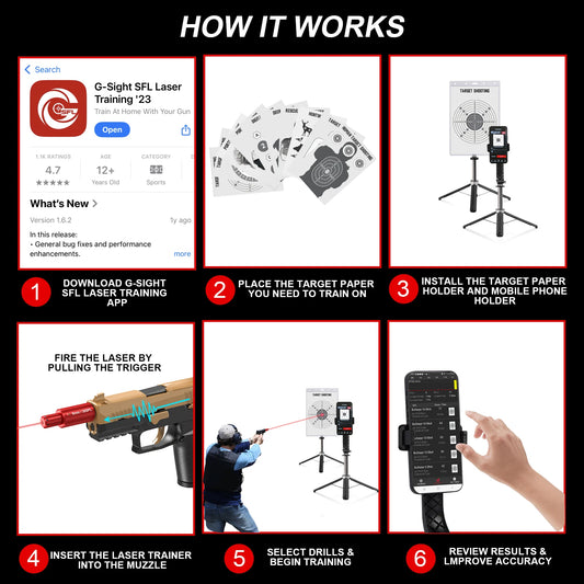 Laser Training System For Home Dry Fire Shooting Practice