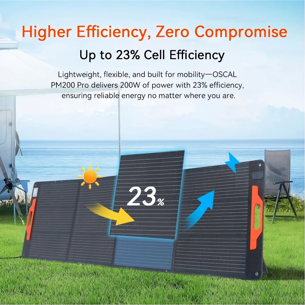 OSCAL Portable Power Station With Solar Charging And UPS Backup