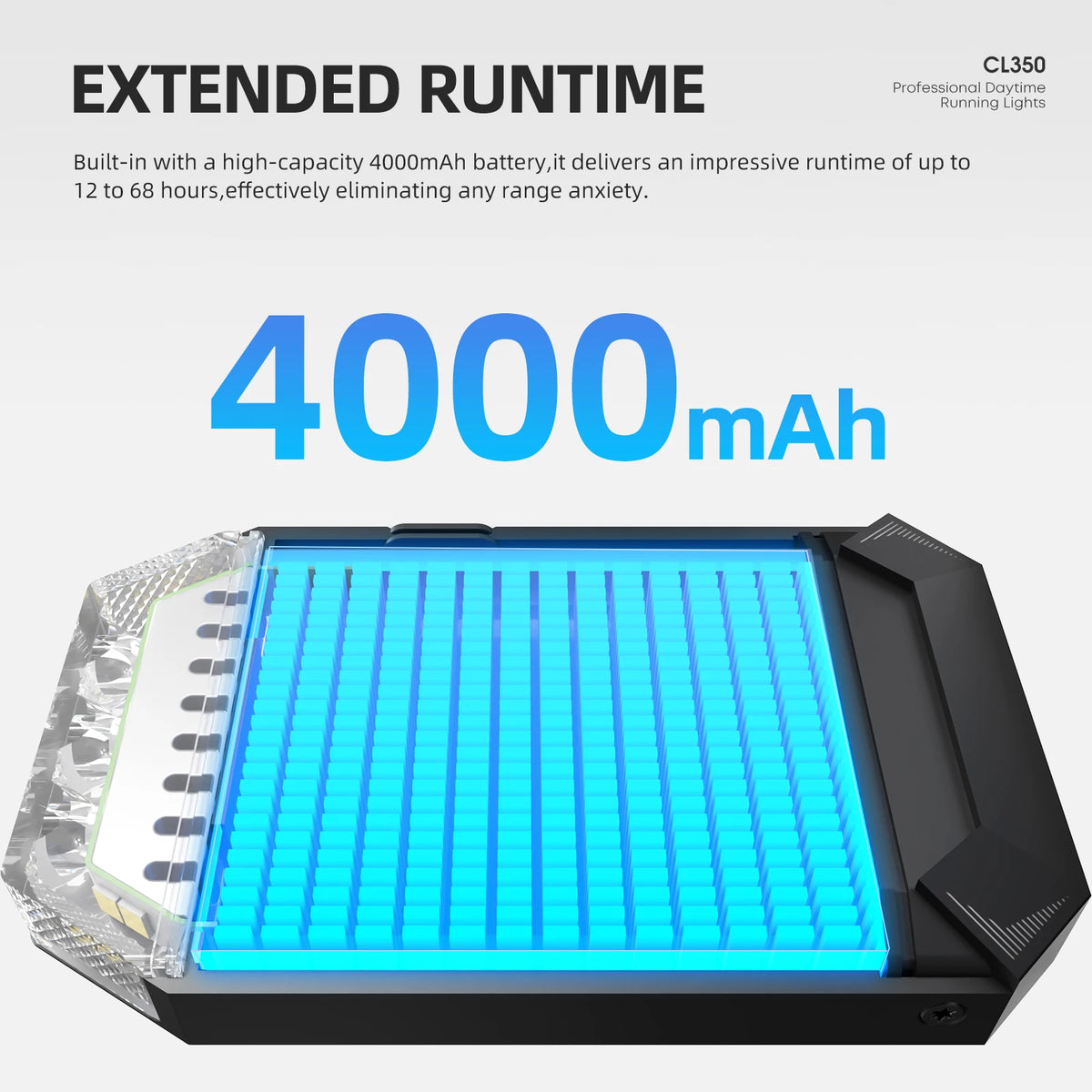CYCLAMI CL350 Rechargeable Bike Headlight for GPS Cycling Safety
