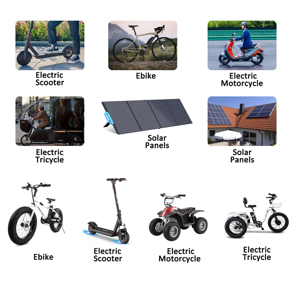 Cao Mm Ebike Battery 10Ah 20Ah Rechargeable Lithium Ion