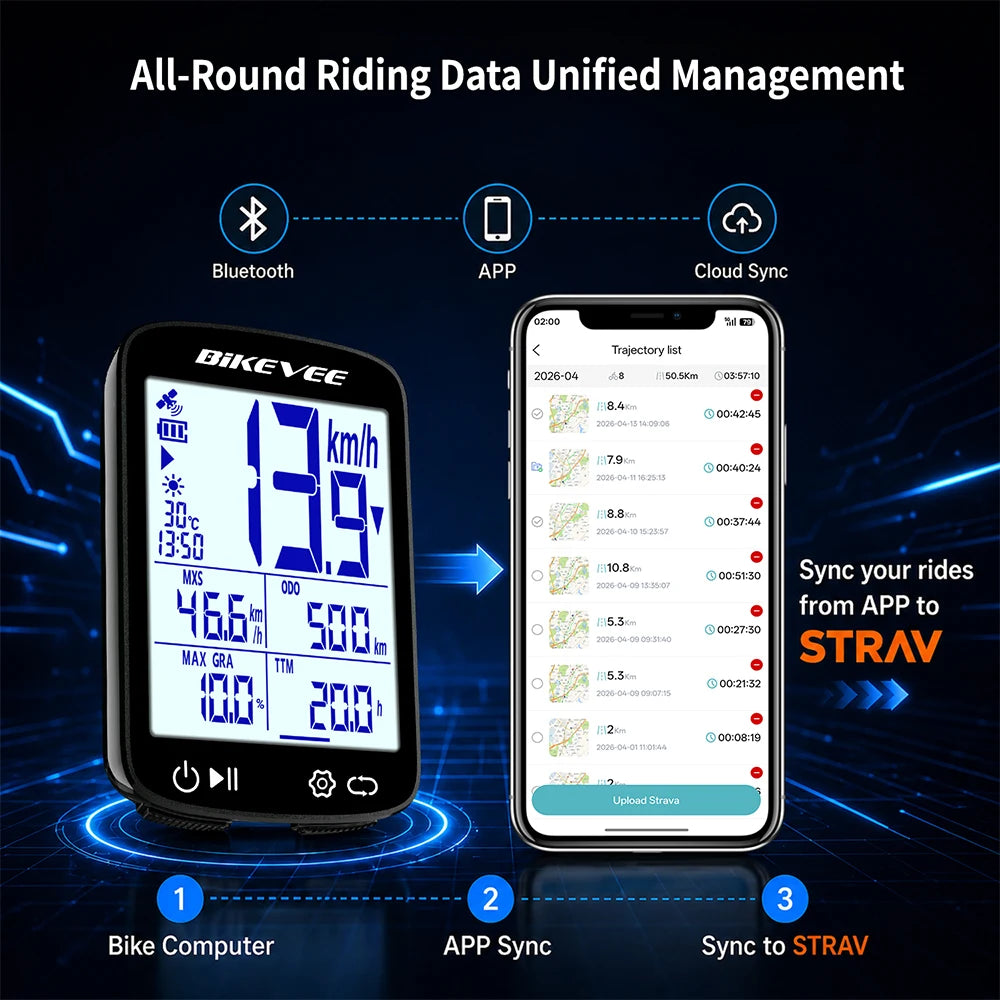 Bikevee Wireless GPS Bicycle Computer With Speedometer Odometer And Bluetooth