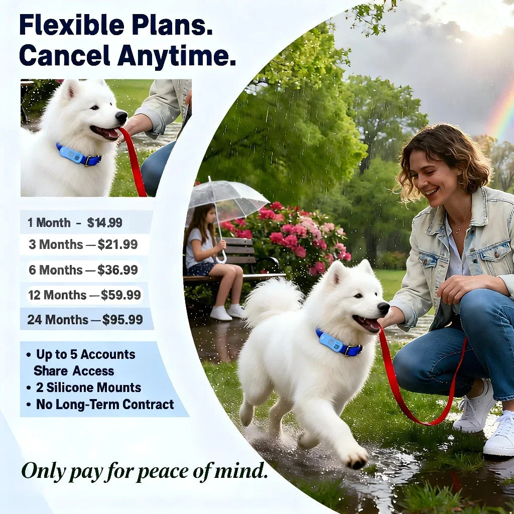 WANWAYTECH GPS Tracker for Dogs and Cats With 4G Tracking