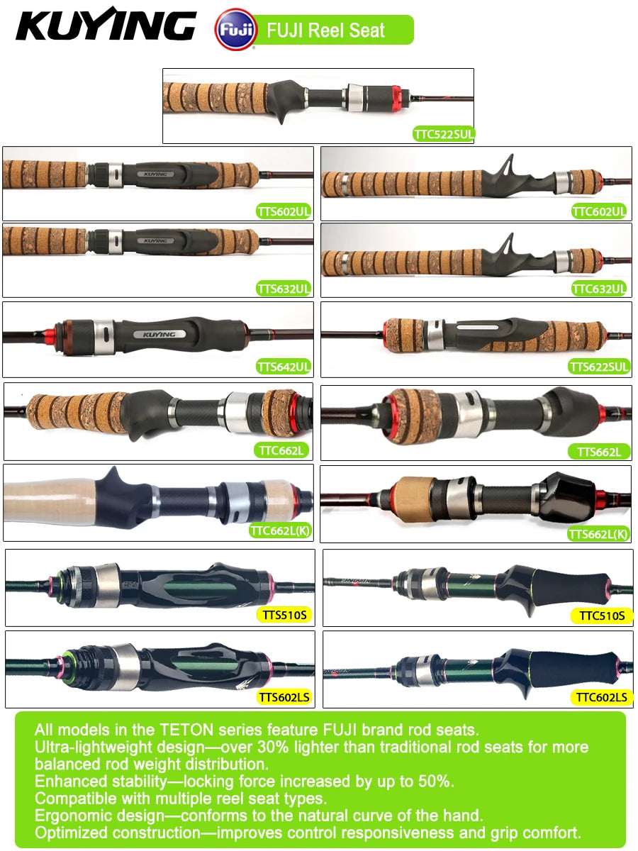 Kuying Teton Carbon Spinning Casting Fishing Rod With Fuji Components