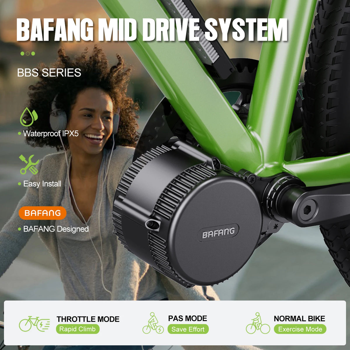 Bafang Mid Drive Electric Bike Conversion Motor Kit