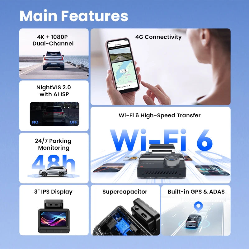 DDpai Z50 Pro 4K Front Rear Dash Camera With WiFi