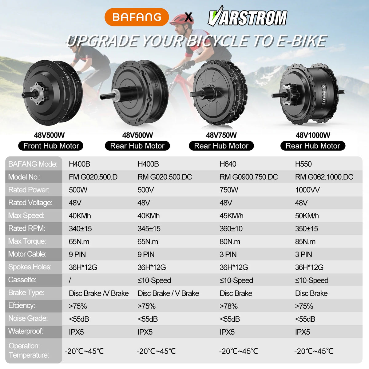 Bafang Brushless Rear Electric Bike Hub Motor Drive