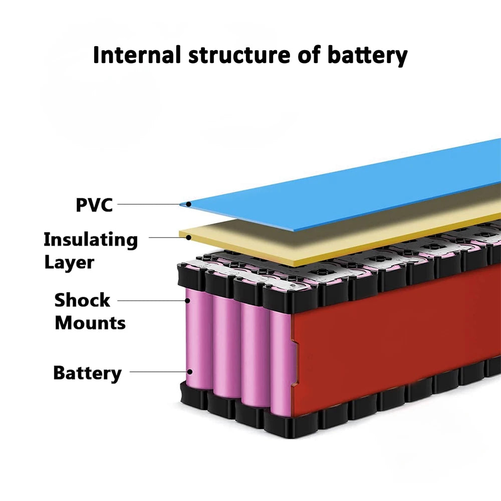 Cao Mm Ebike Battery 10Ah 20Ah Rechargeable Lithium Ion