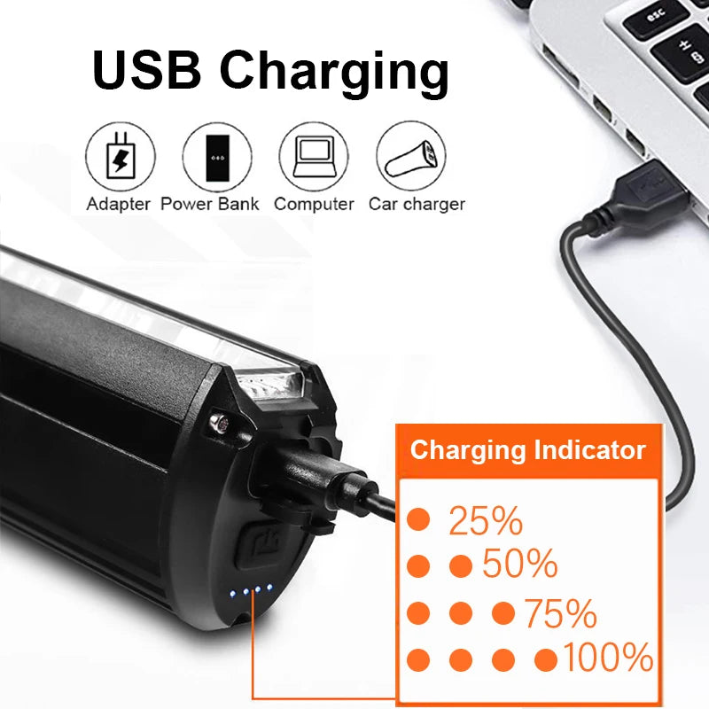 TouCloud Waterproof USB Rechargeable Bicycle Headlight With Power Bank