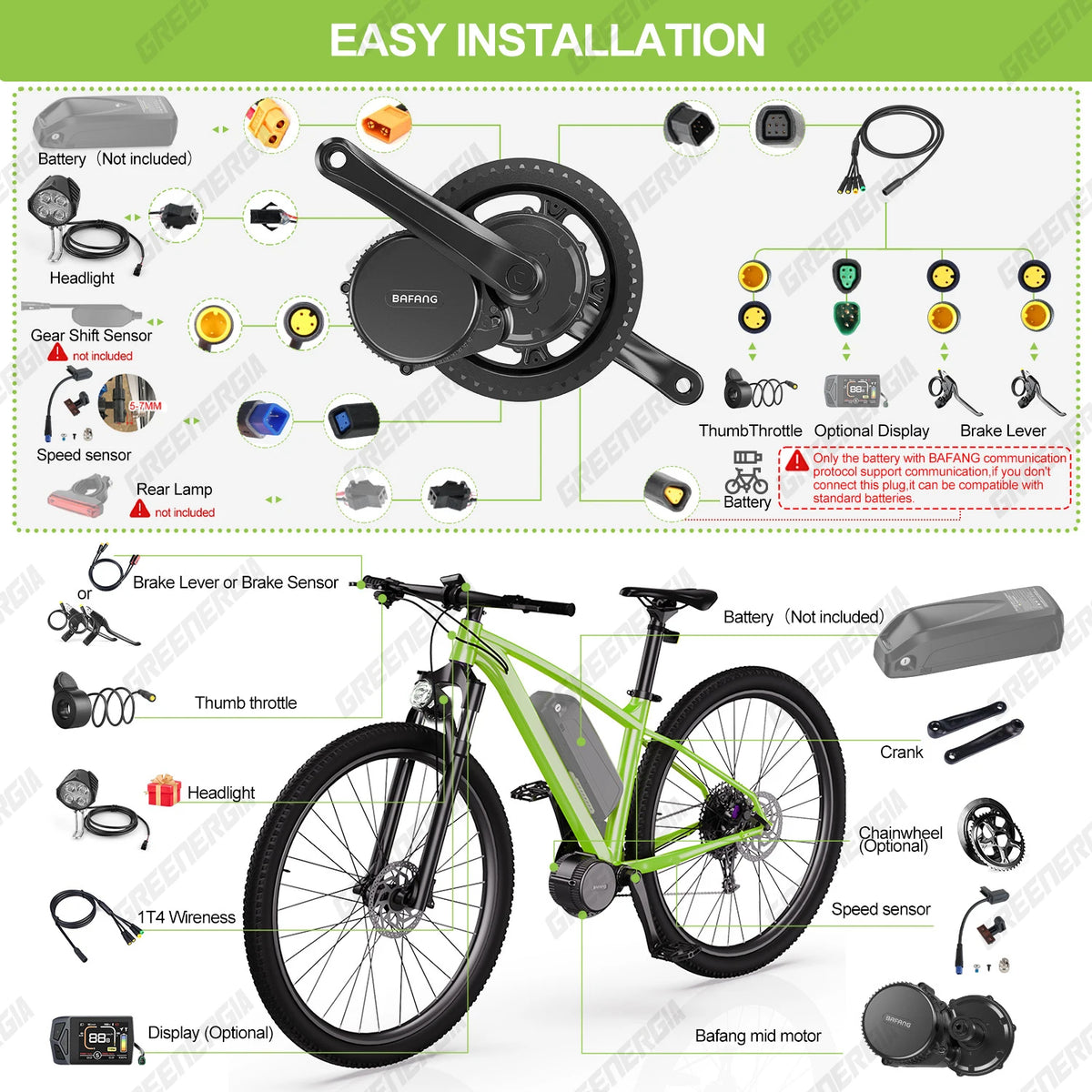 Bafang Mid Drive Electric Bike Conversion Motor Kit