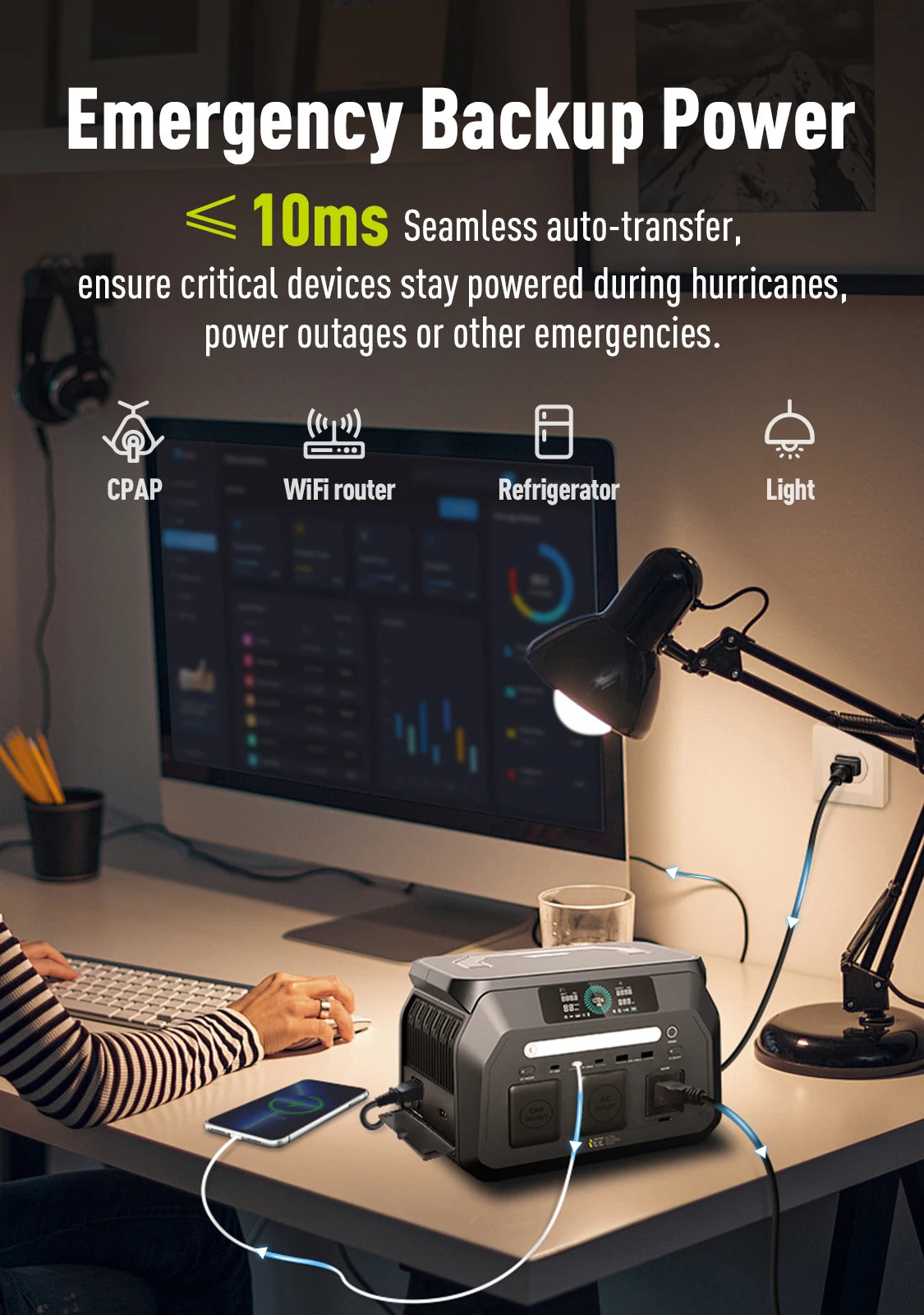 IEE Portable Power Station LiFePO4 Backup for Camping and Emergencies